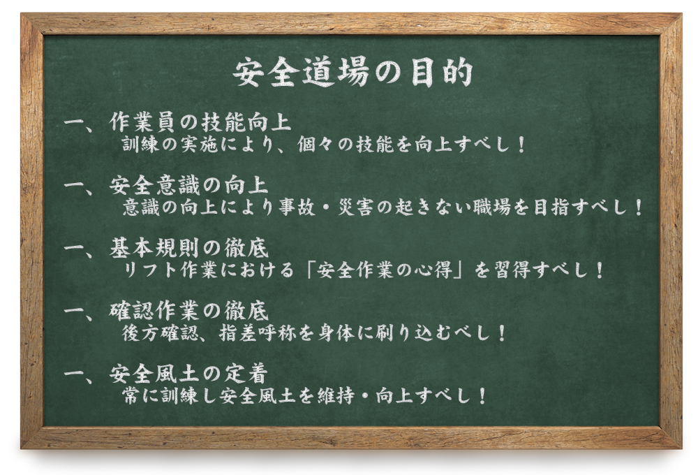 一、作業員の技能向上
　　　訓練の実施により、個々の技能を向上すべし！
一、安全意識の向上
　　　意識の向上により事故・災害の起きない職場を目指すべし！
一、基本規則の徹底
　　　リフト作業における「安全作業の心得」を習得すべし！
一、確認作業の徹底
　　　後方確認、指差呼称を身体に刷り込むべし！
一、安全風土の定着
　　　常に訓練し安全風土を維持・向上すべし！